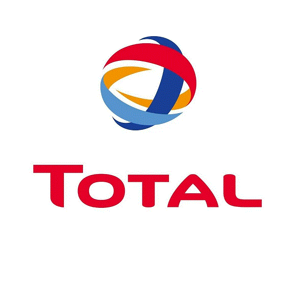 Total